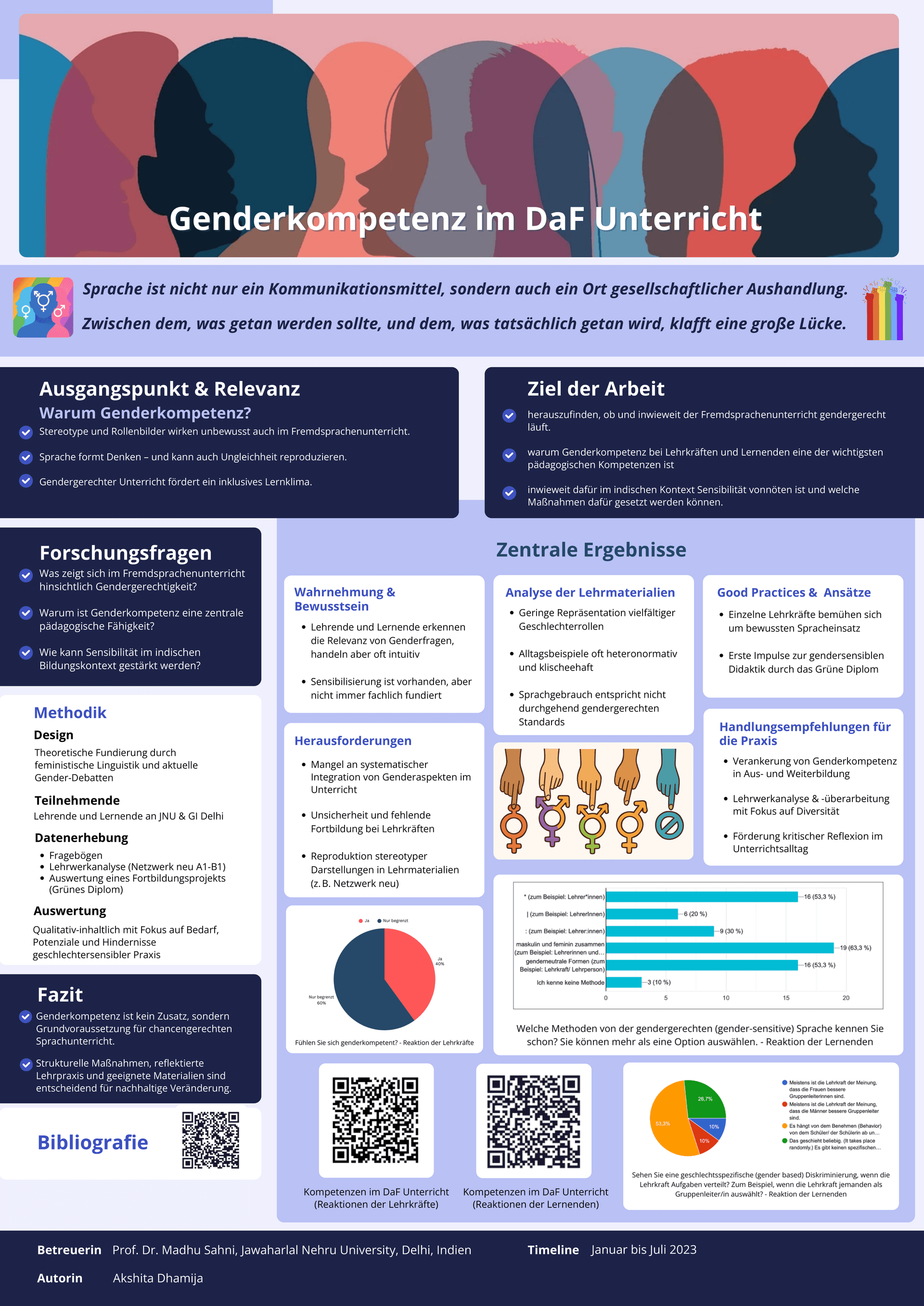 Ein Bild des Posters