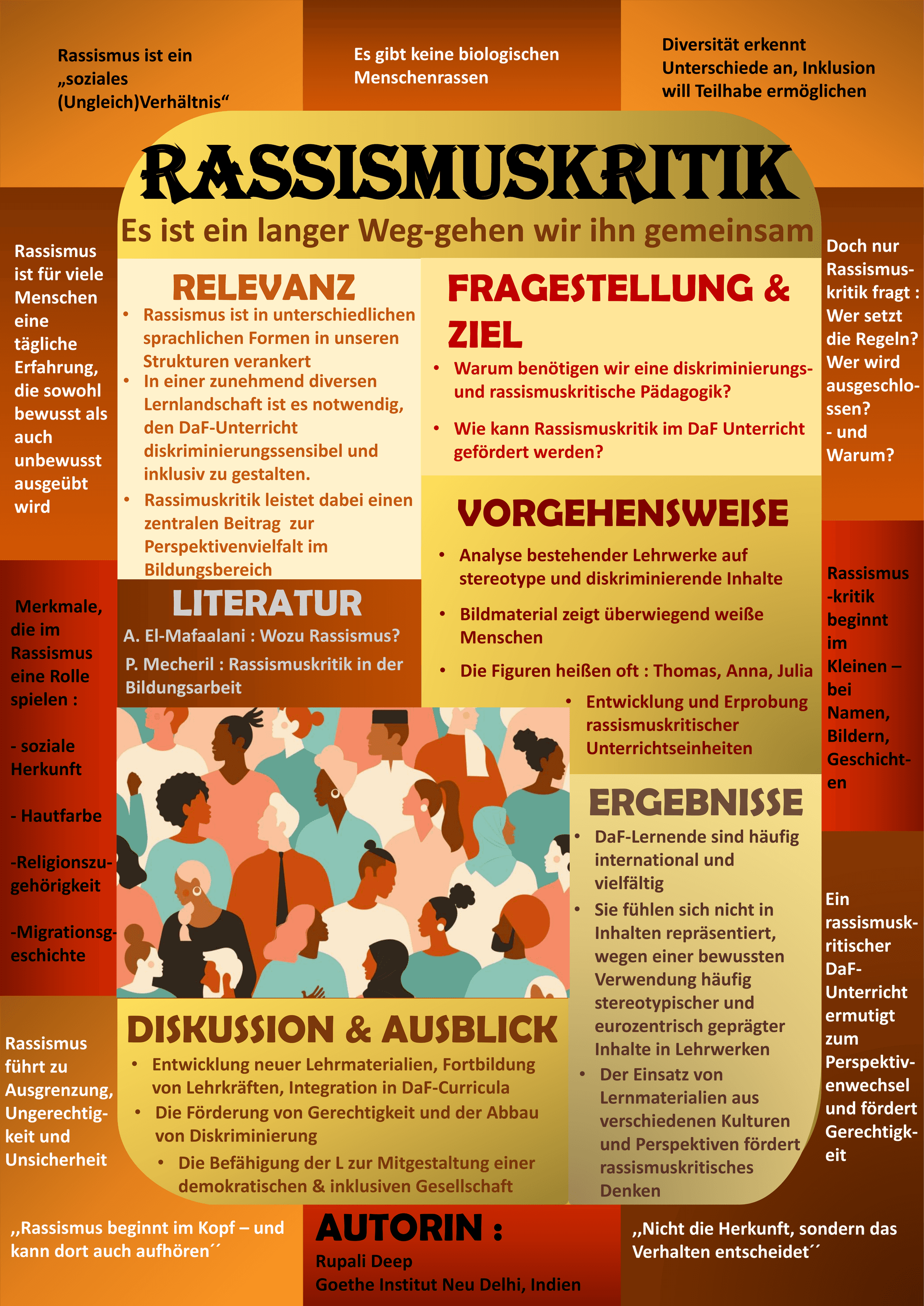 Ein Bild des Posters